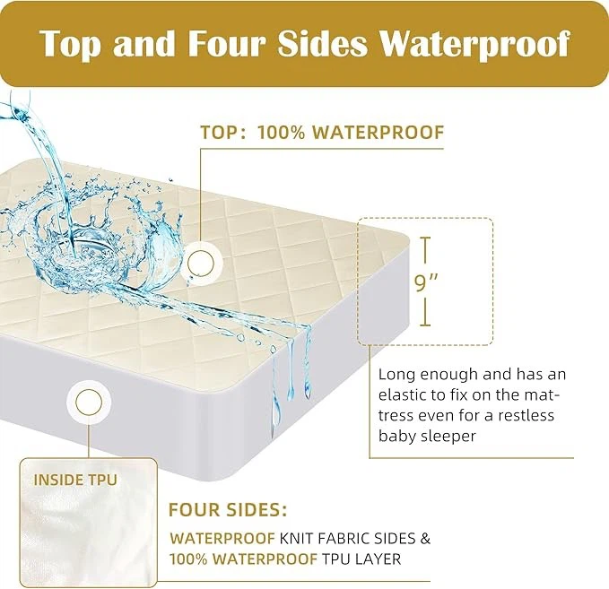 Microfiber Waterproof Pillow Covers factory